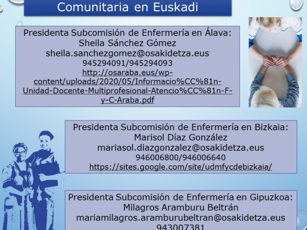 1.INFOGRAFIA-Unidades Docentes EFyC Euskadi