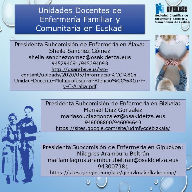 1.INFOGRAFIA-Unidades Docentes EFyC Euskadi