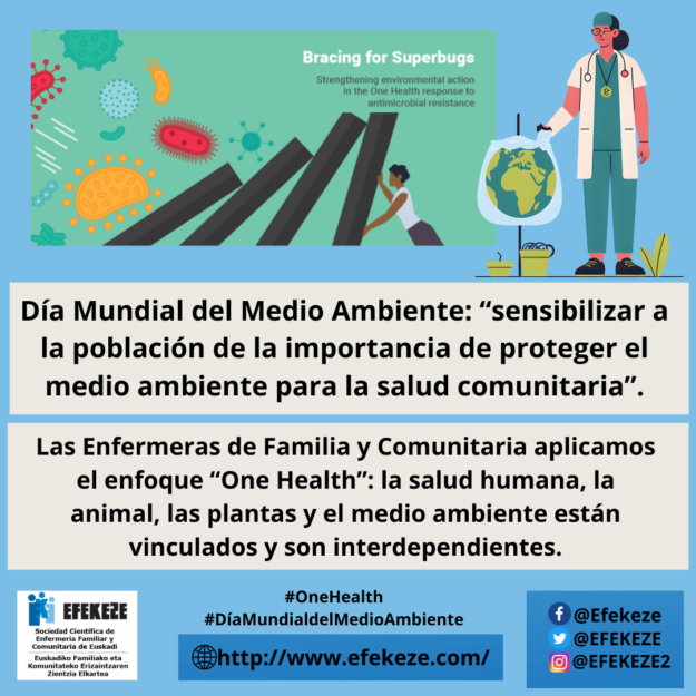 2025.dia.mundial.del.medio.ambiente