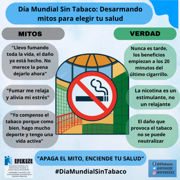 2026.DIA-MUNDIAL-SIN-TABACO-EVENTOS CANVA MARCA EFEKEZE