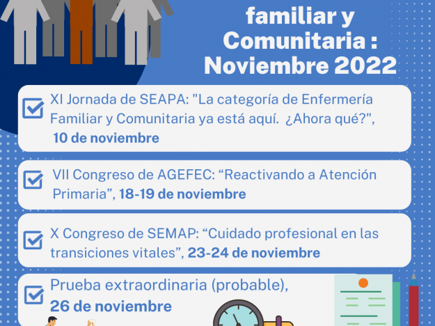 Agenda de eventos de Enfermería Comunitaria y Atención Primaria Noviembre 22