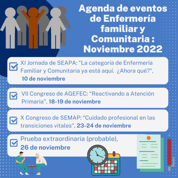 Agenda de eventos de Enfermería Comunitaria y Atención Primaria Noviembre 22