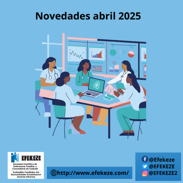 CANVA novedades abril 2025